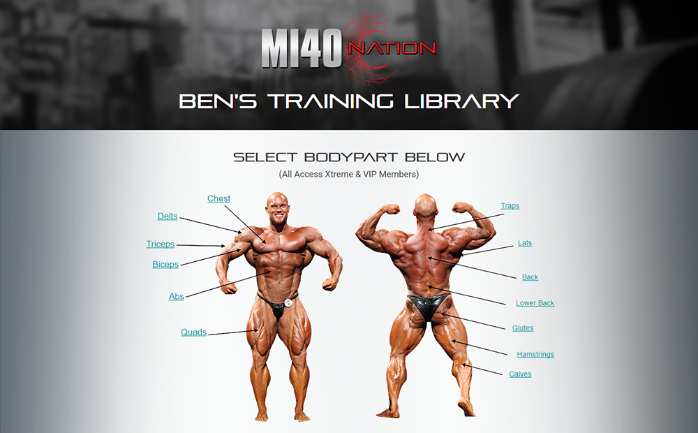 bens body